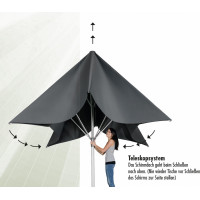 TELESTAR 4 x 4 m - duży, profesjonalny parasol