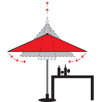 TELESTAR 4 x 4 m - duży, profesjonalny parasol