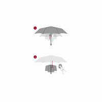 Smart Close - parasol z funkcją automatycznego zamykania