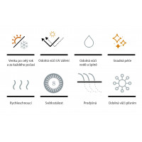 PARIS LIKA-TEX® antracyt - luksusowa 3-osobowa sofa ogrodowa