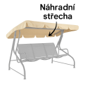 Náhradní střechy